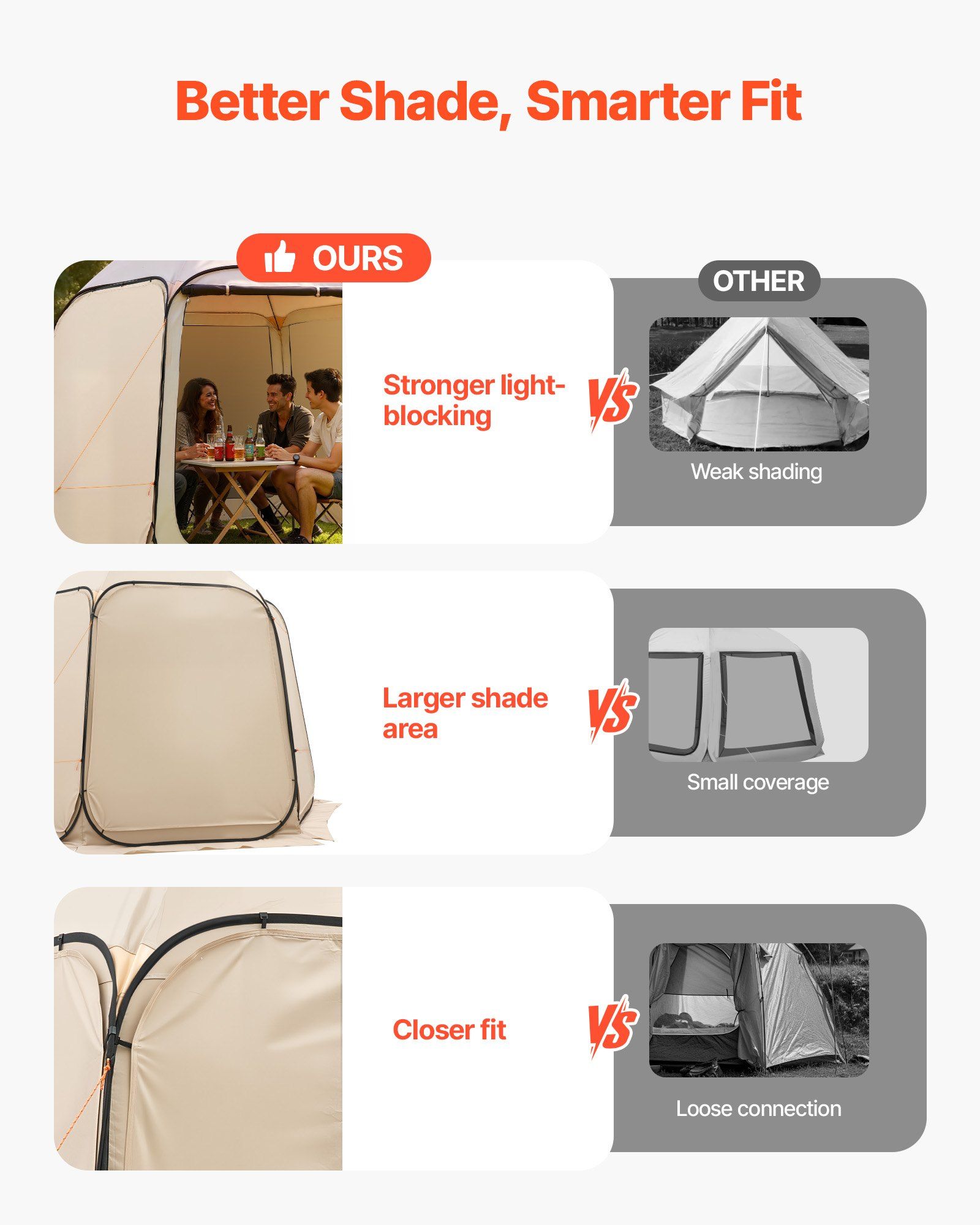 Sun Shade Sail Canopy Covers,  - огляд і ціна Sun Sail Shade