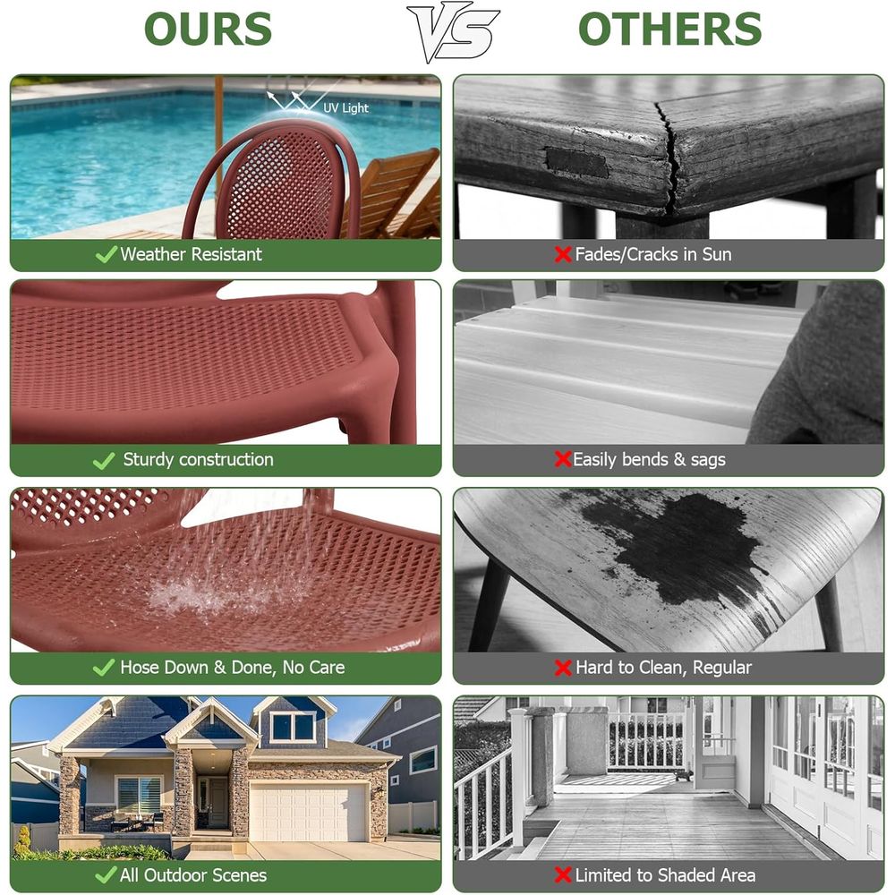 Weather-Resistant Stackable Di - огляд і ціна Outdoor Furniture Easy To Clean