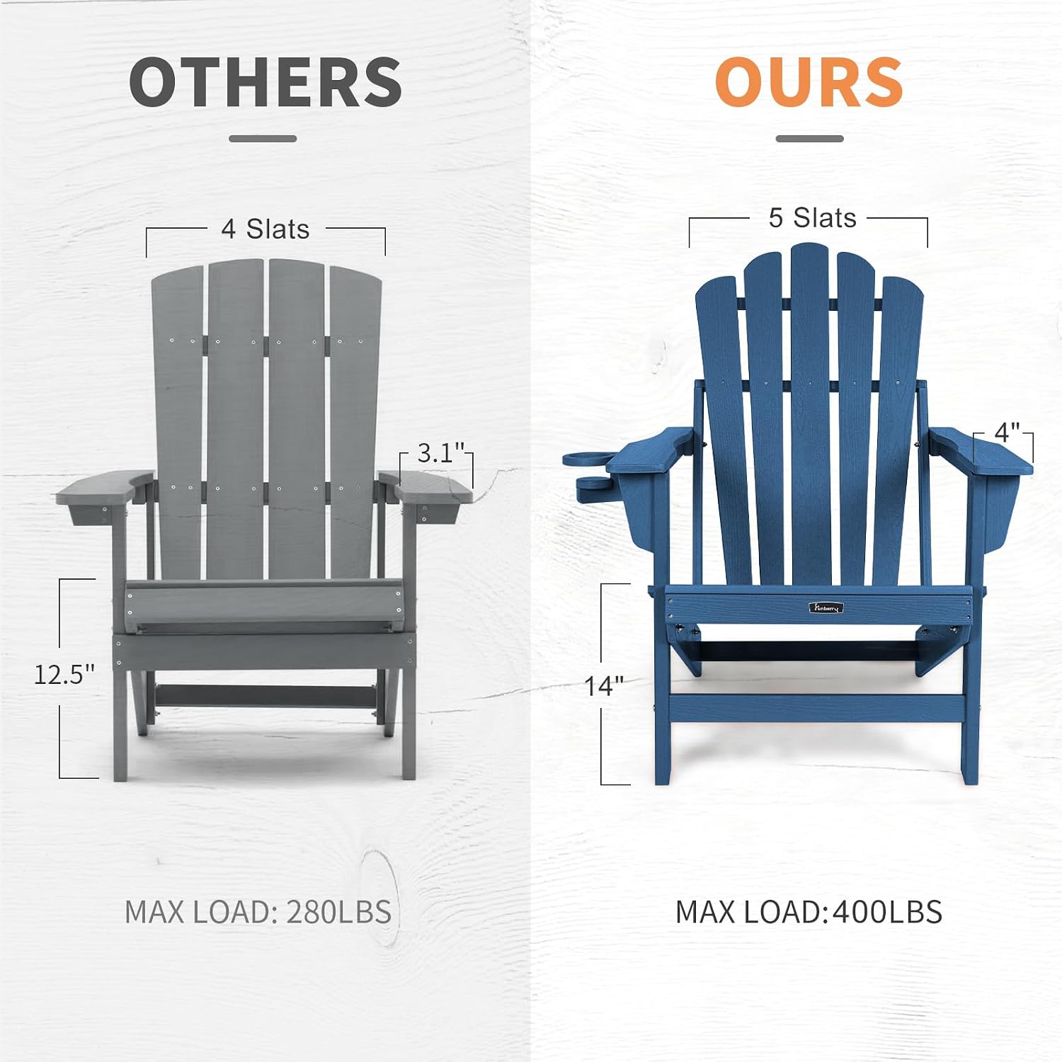 Oversized Folding Adirondack C - огляд і ціна Outdoor Furniture Easy To Clean