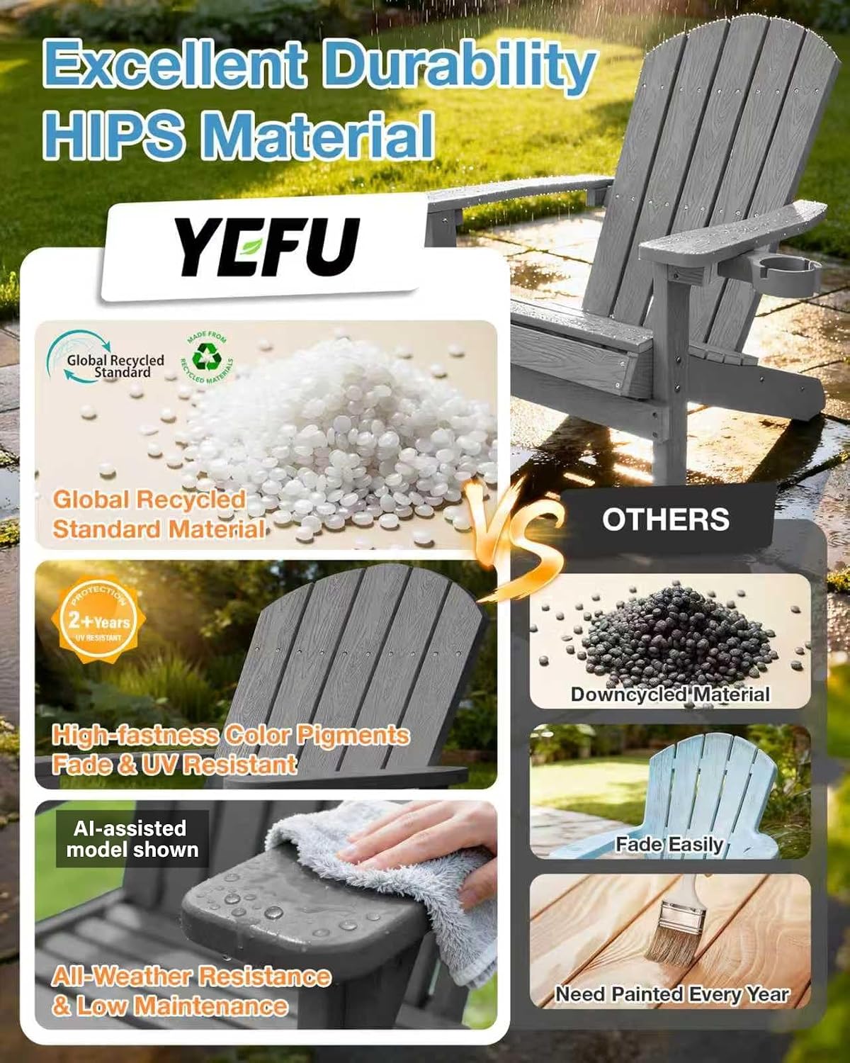 Weather Resistant Adirondack C - огляд і ціна Outdoor Furniture Fire Pit Set