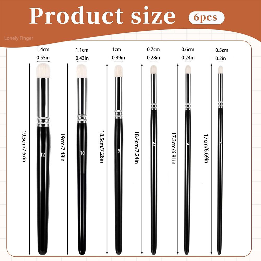 Miniature Paint Brushes Drybru - огляд і ціна Outdoor Furniture Oil